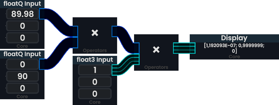 Frotoflux Screenshot