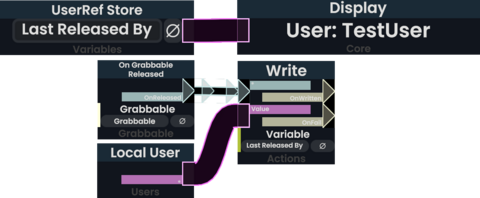 An example of On Grabbable Released being used with a Local User