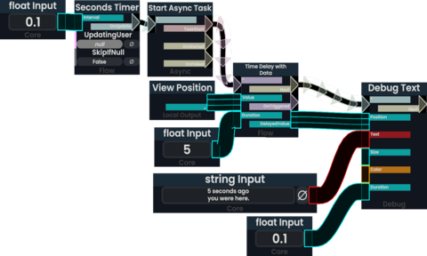 Delay With Data being used as a way to display where the user was 5 seconds ago