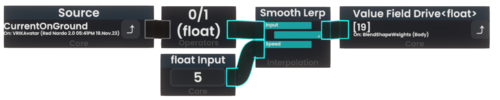 ProtoFlux Nodes for the ground collision detection driving a shape key