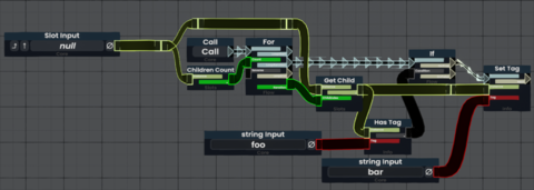 Using the for node to iteratively check if a child slot has the tag 'foo'. and replace it with 'bar' using the Children Count and Get Child nodes.