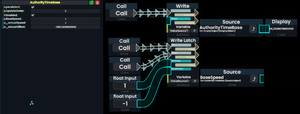 AuthorityTimeBase ProtoFlux.png