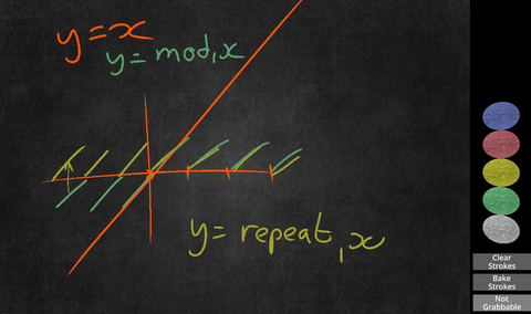 A chart showing the difference between using Modulus and Repeat nodes (courtesy of GManAmby).