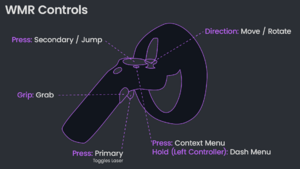 WMR Controls.png