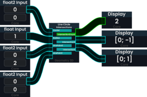 ProtoFlux Example Line Circle Intersections.webp