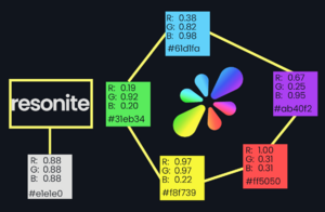 Resonite Logomark Gradient Explained.png