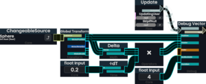 ProtoFlux Delta Example Direction.png