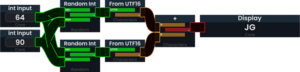 Protoflux example Concatenate Chars.webp