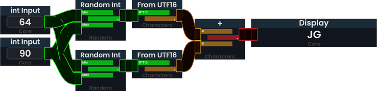 File:Protoflux example Concatenate Chars.webp