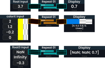 Float input: 3.7; float output: 0.7. ColorX input: 2, 1.2, -0.2, 0; ColorX output: 0, 0.2, 0.8, 0. Float3 input: NaN, Infinity, -0.3; float3 output: NaN, NaN, 0.7