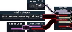 An example that shows how to read a cloud variable using ProtoFlux.