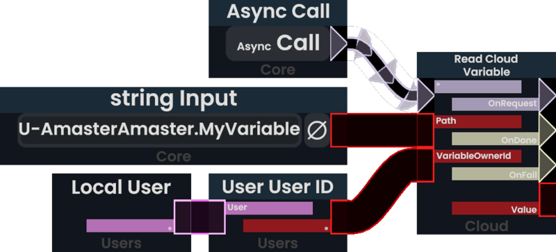 File:Tutorial Read Cloud Variable Example.png
