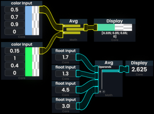 Protoflux example avg.webp