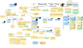 Thumbnail for version as of 09:20, 7 May 2025