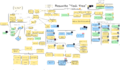Thumbnail for version as of 00:02, 11 June 2025