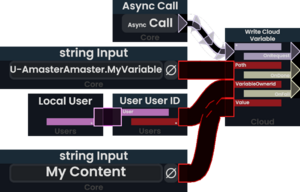 An example that shows how to write a cloud variable using ProtoFlux.