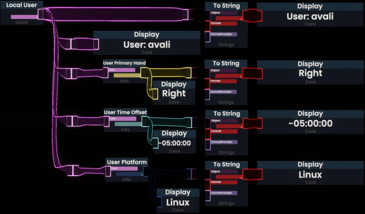 ProtoFlux ToString Resonite Wiki