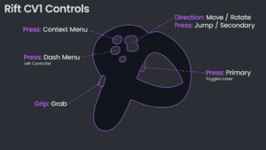 Rift CV1 Controls.png