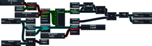 ProtoFlux Drive Performance Measurement.png