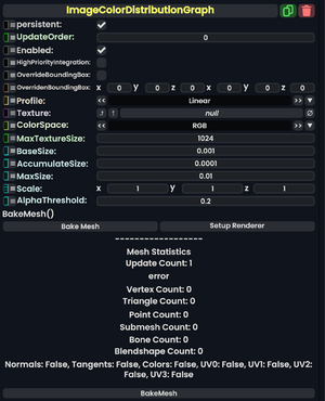 ImageColorDistributionGraphComponent.png