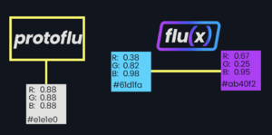 Protoflux Gradient Explained.png